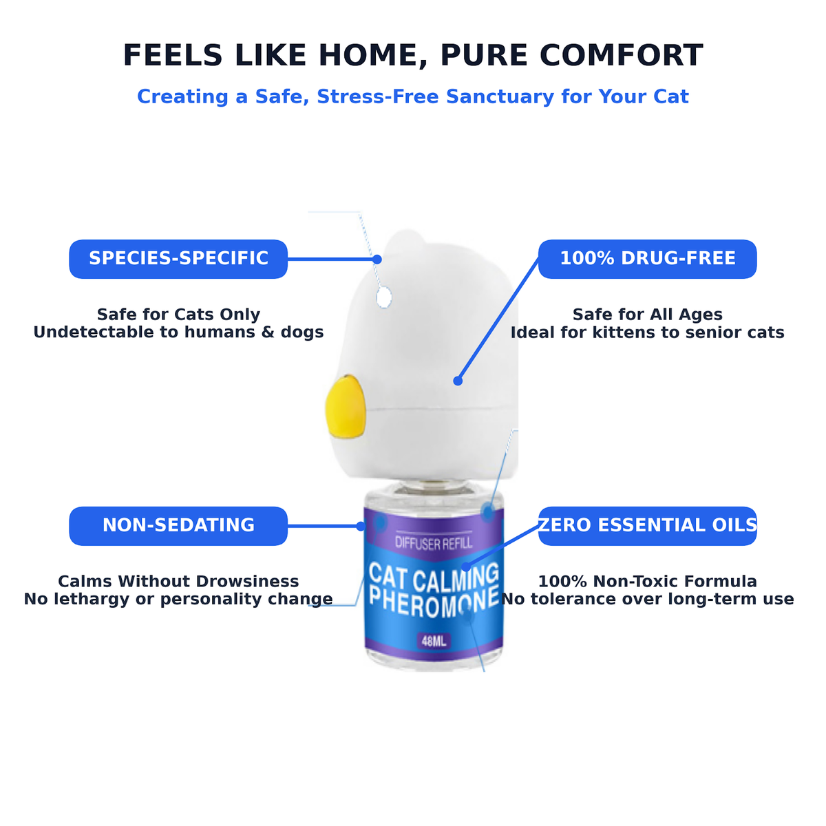 Natural Drug-Free Cat and Dog Calming Pheromone Diffuser Kit,Effortlessly Stop Barking, Spraying & Destructive Behavior For Good 🐶